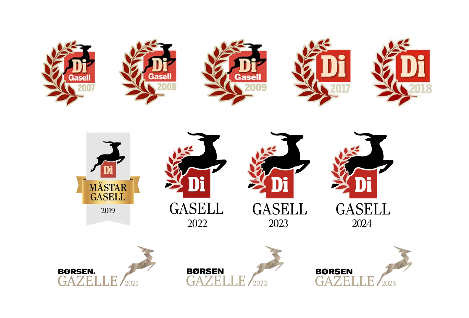 Gazelle all awards for homepage